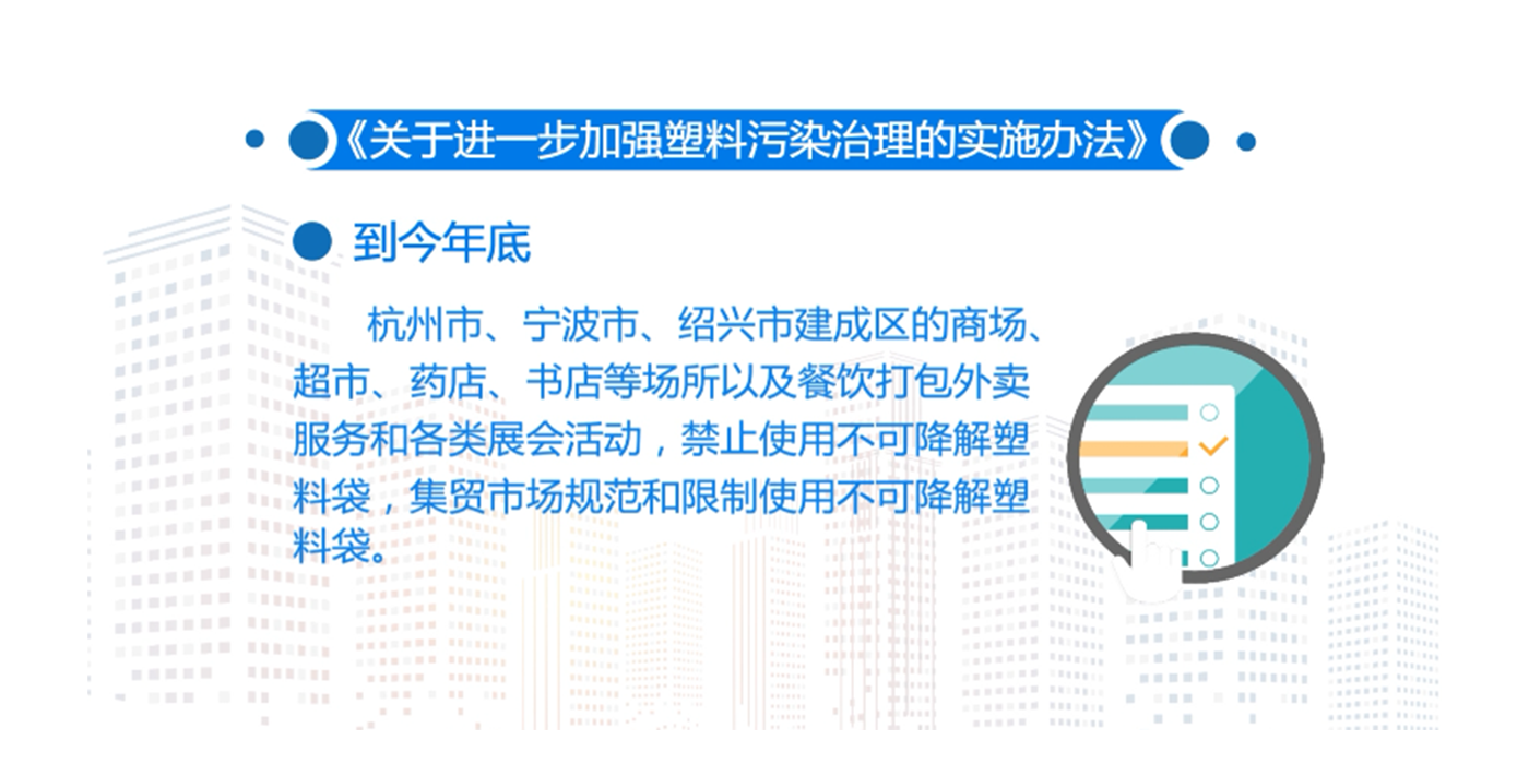 浙江＂限塑＂升級為＂禁塑＂！年底，一次性塑料袋禁止使用